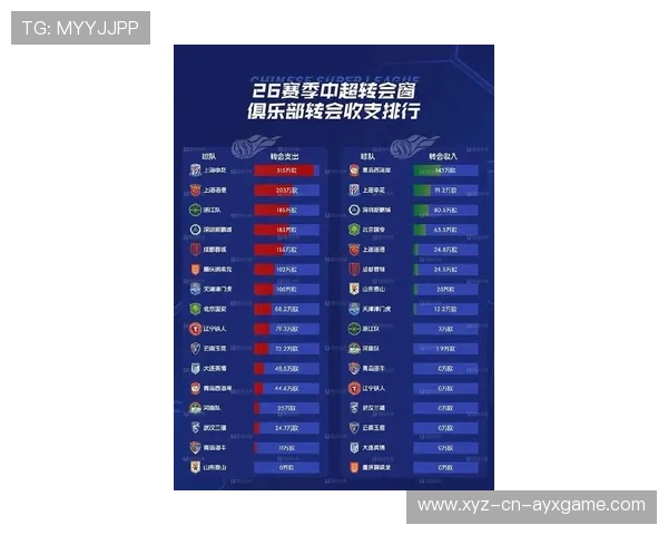 盘点 2026 年最吸金的 5 大体育经纪人：他们如何操作世界杯年的亿元级别跨国转会